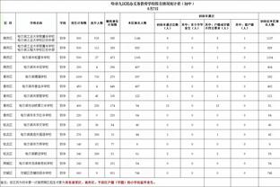 英媒：西汉姆对卡尔文-菲利普斯感兴趣，曼城要求可观的租借费